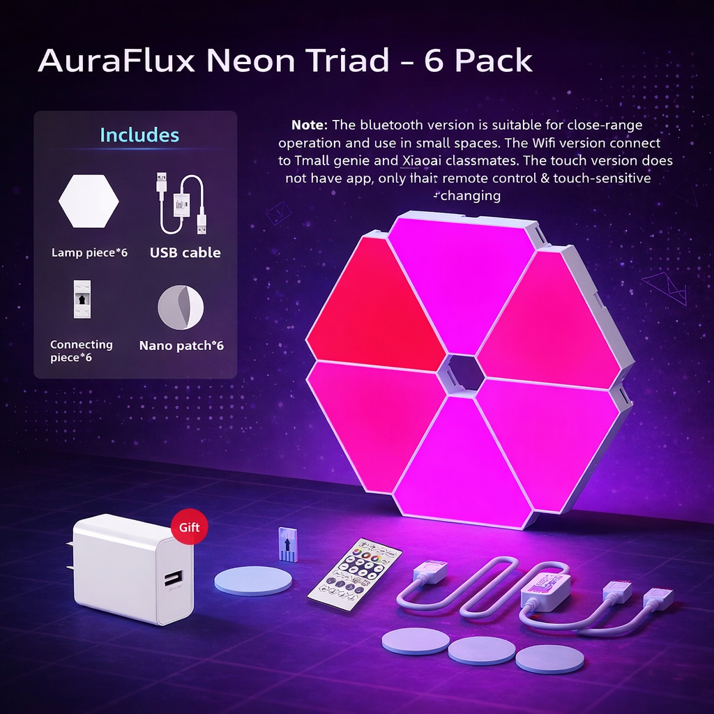 AuraFlux Starter Room Kit